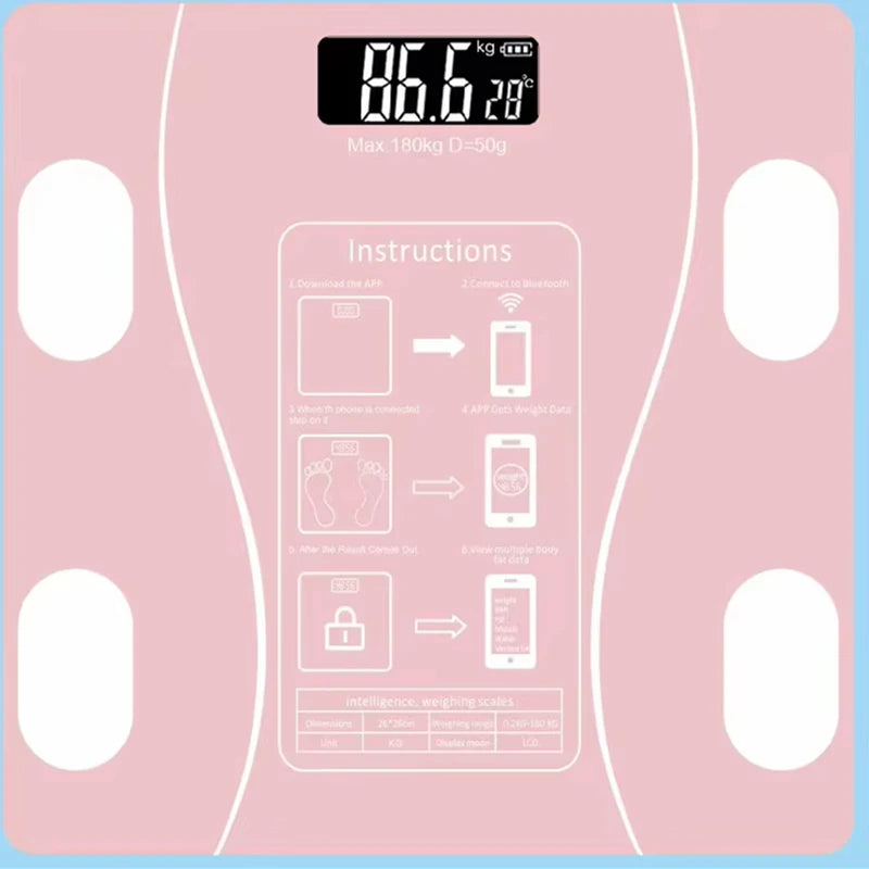 Smart Body Fat Scale — Bluetooth Body Composition Analyzer with App — Everything Epicurean